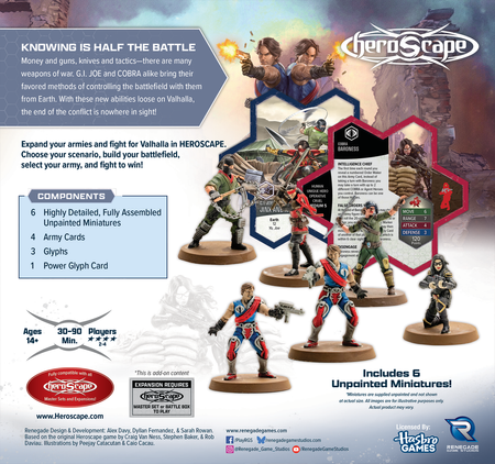 G.I. JOE Heroscape: Strike Forces Army Expansion